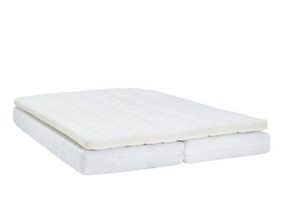 Ergoline Pro patjapaketti 180x200 Unia Ergo petauspatja