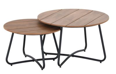 Mooda Silmu sohvapöytäsetti Ø75 cm+ Ø60 cm | Alk. 338,00 €