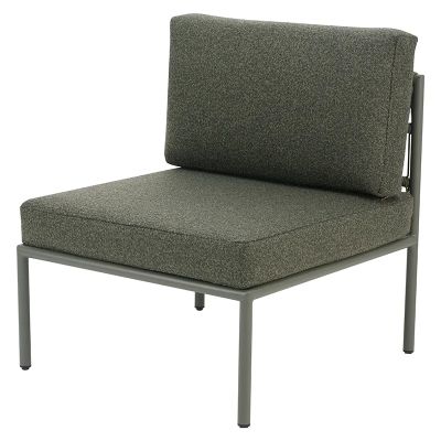 Brafab, Reno Keskimmäinen osa Nordic Green / Raw Avocado