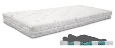 Ei brändiä Laila vaahtomuovipatja yli 90kg 90x200x16cm, asiakaspalautus