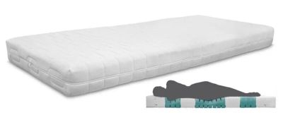 Ei brändiä Kailas vaahtomuovipatja 60-90kg 90x200x16cm, asiakaspalautus