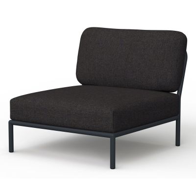 Houe, Level mittdel tummanharmaa