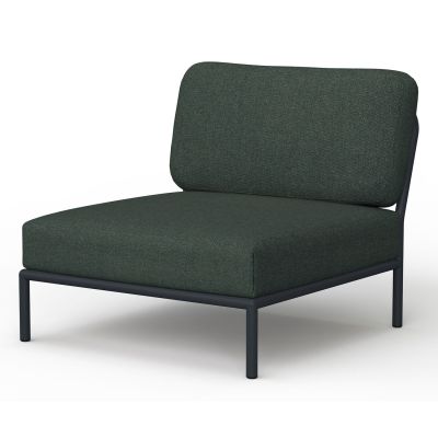 Houe, Level mittdel tummanvihreä