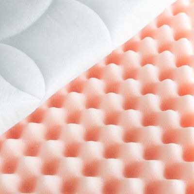 Unia 900 profiloitu stylex petauspatja 80x200x9 cm, kuvausmalli