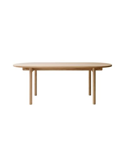 Nikari Basic-pöytä 200 x 80 x 73 cm | Alk. 4 053,00 €
