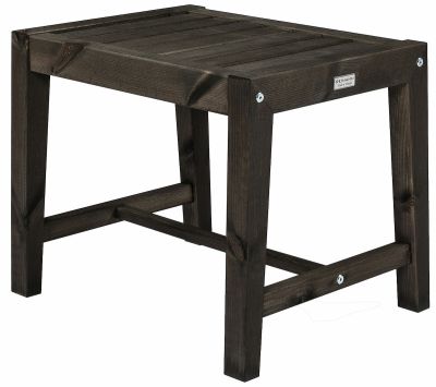 Reimann Laituri penkki M musta | Alk. 249,00 €